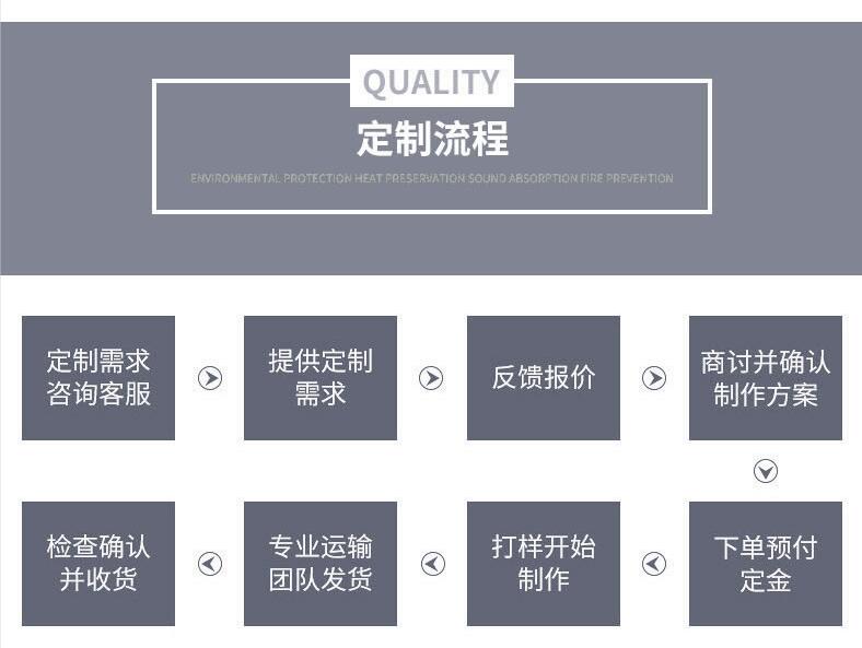 <a href=http://www.fs-qx.com/e/tags/?tagname=%E5%8F%AF%E6%8B%86%E5%8D%B8%E4%BF%9D%E6%B8%A9%E8%A1%A3 target=_blank class=infotextkey><a href=http://www.fs-qx.com/e/tags/?tagname=%E5%8F%AF%E6%8B%86%E5%8D%B8%E4%BF%9D%E6%B8%A9%E8%A1%A3 target=_blank class=infotextkey>可拆卸<a href=http://www.fs-qx.com/e/tags/?tagname=%E4%BF%9D%E6%B8%A9%E8%A1%A3 target=_blank class=infotextkey>保溫衣</a></a></a>