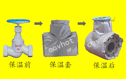 硅酸鋁，硅酸鋁氈，硅酸鋁纖維氈